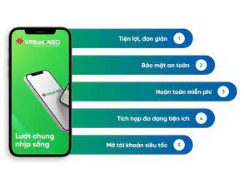 Cách Mua Vietlott Qua App VP Bank siêu đơn giản